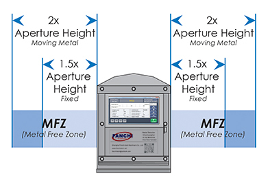 detector de metais-3 (1)